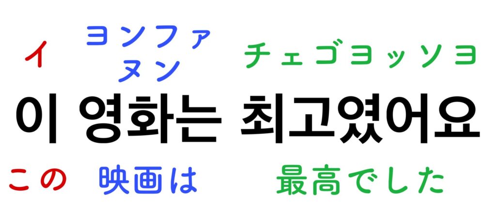 この映画は最高でした